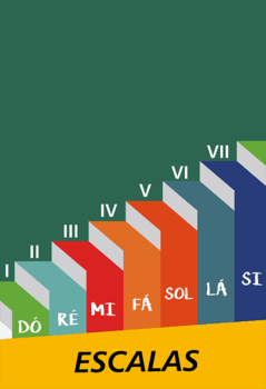escalas